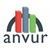 anvur