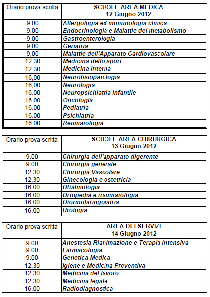 esami scritti per ammissione scuole di specializzazione 2011-2012 area medica