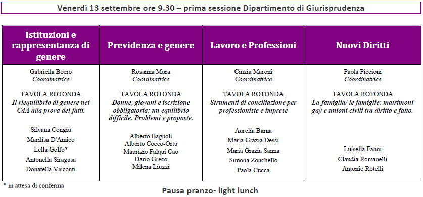 programma