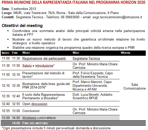 hubmiur pubblica istruzione.it