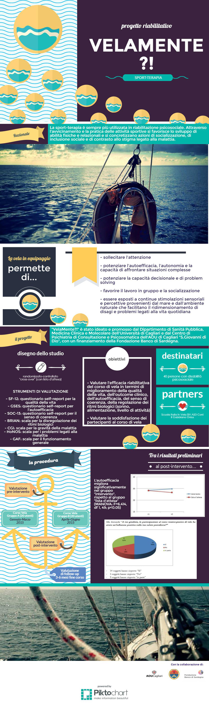clicca per la locandina dell&rsquo;evento
