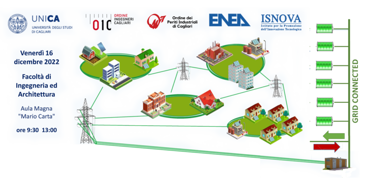 Comunit&agrave; energetiche, modello innovativo di gestione dell&rsquo;energia