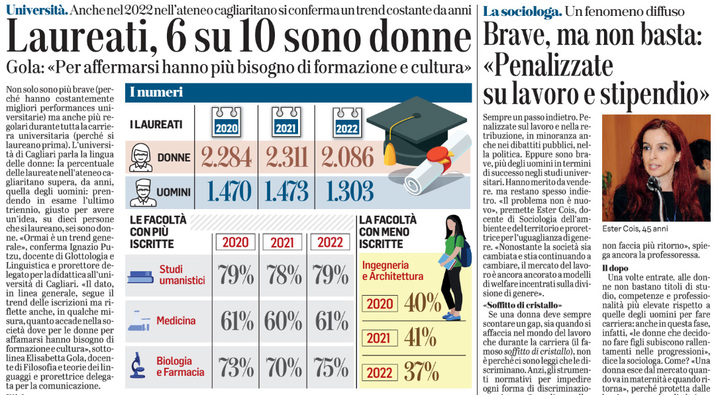 Interessante la tabella a corredo dei due articoli firmati da Mauro Madeddu