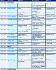 L'elenco degli interventi. Per il programma completo vedi in calce il link alla locandina