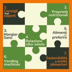 Le sette macro-aree dell'indagine