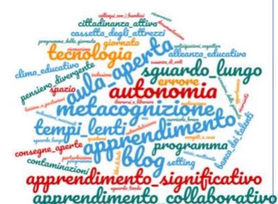 Un incontro dedicato alla didattica e alla scuola primaria