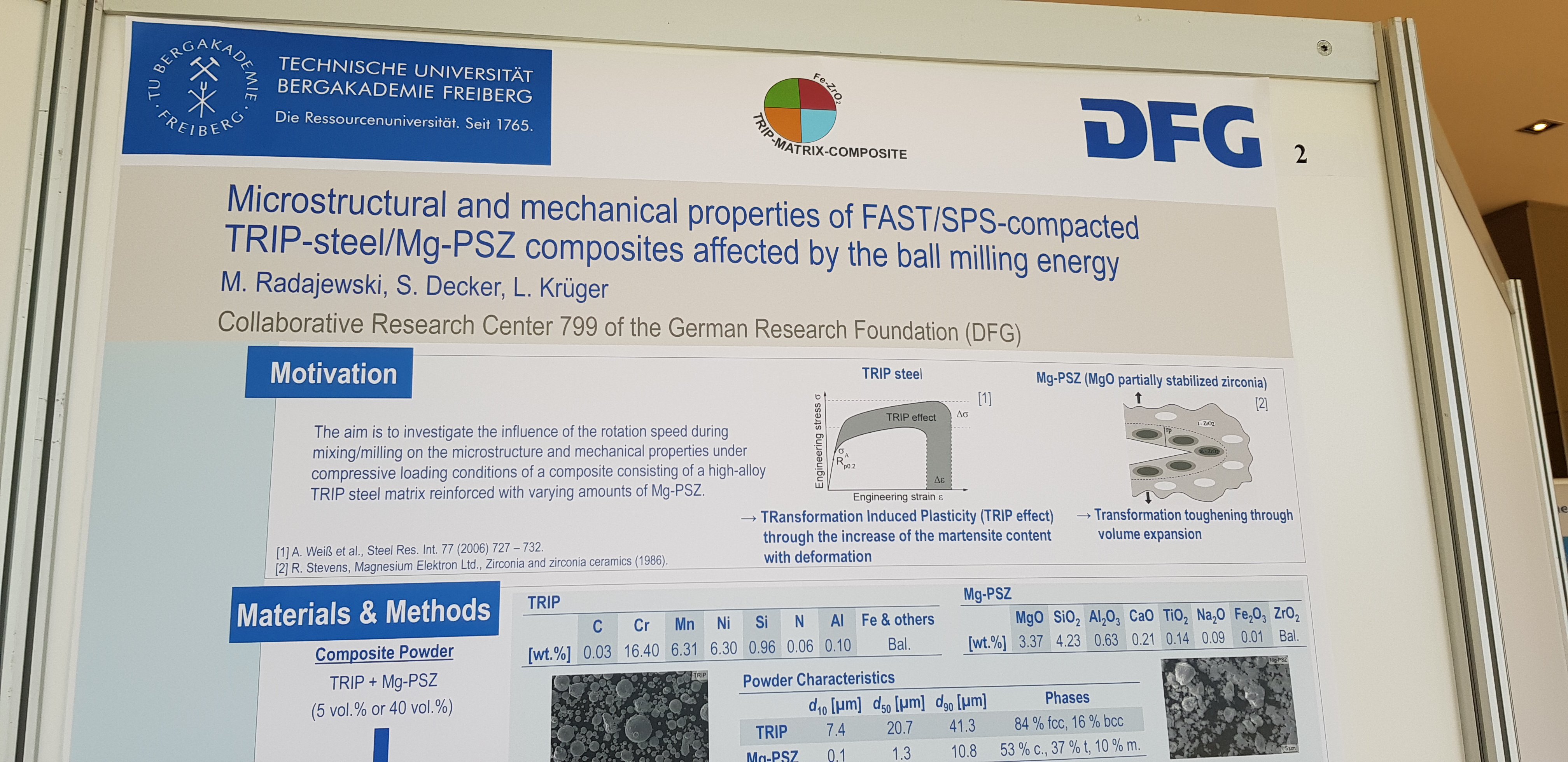 4th INTERNATIONAL WORKSHOP ON SPARK PLASMA SINTERING