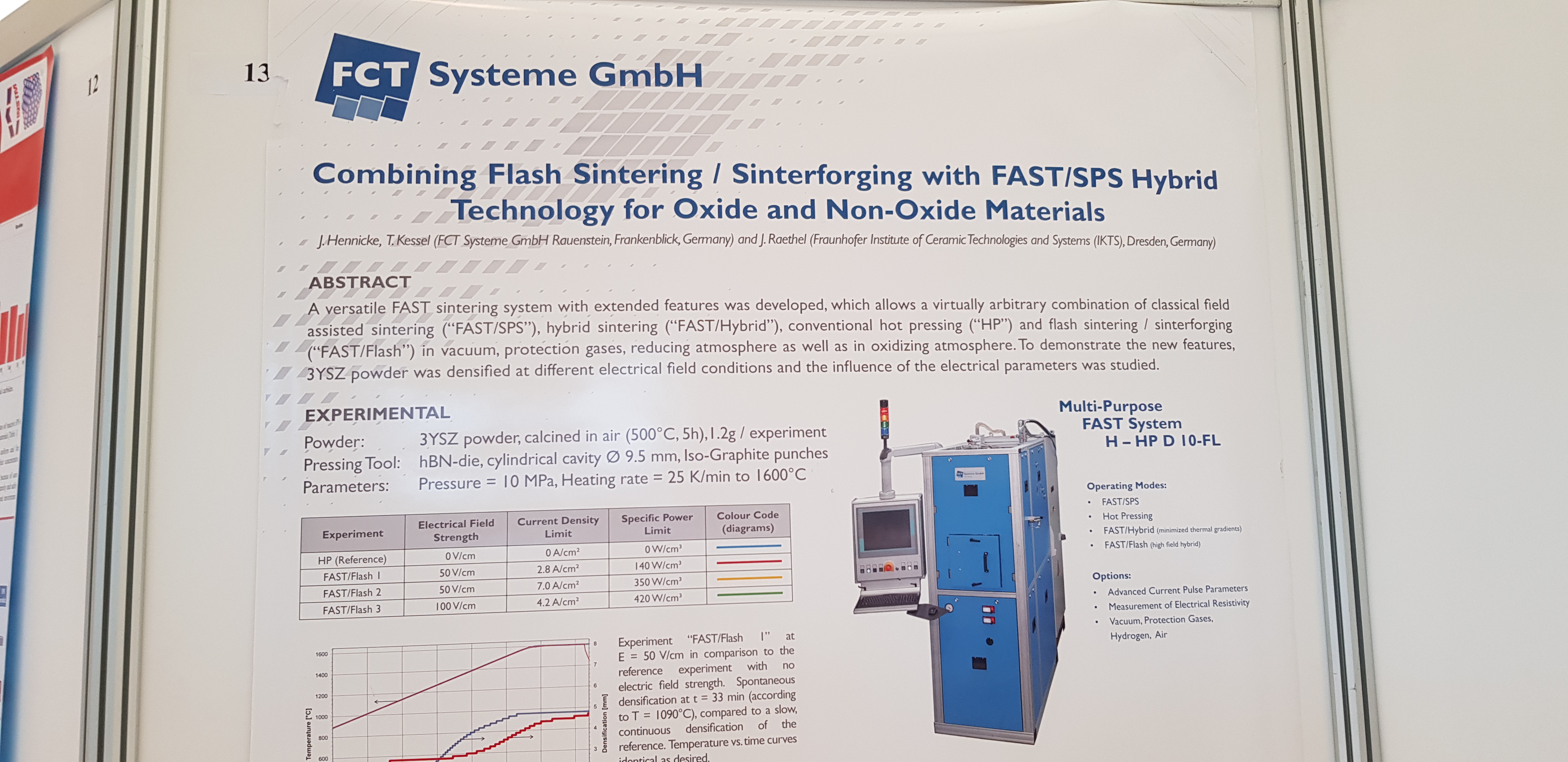4th INTERNATIONAL WORKSHOP ON SPARK PLASMA SINTERING