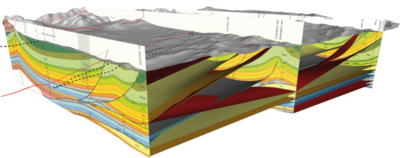 Fully integrated 2D and 3D model building and analysis