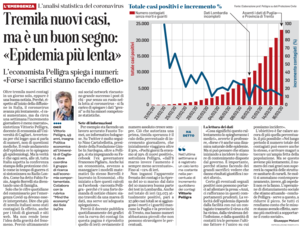 L'intervista con Vittorio Pelligra su "L'Unione Sarda" del 17 marzo 2020