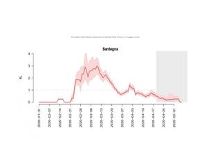 Dai dati di sorveglianza al lavoro degli epidemiologi