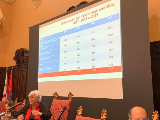 La crescita degli immatricolati nella slide mostrata dal Rettore ai giornalisti durante la conferenza stampa. I nuovi iscritti aumentano costantemente, UniCa &egrave; l'ottavo ateneo italiano per aumento delle immatricolazioni