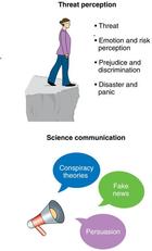 La pandemia tra emozioni collettive, deprivazioni economiche e disoccupazione