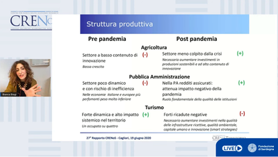 L'intervento di Bianca Biagi alla presentazione del Rapporto CRENoS 2020