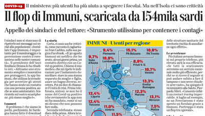 L'articolo di Cristina Cossu su L'Unione Sarda del 11 settembre 2020 a pagina 6