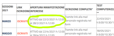 Screenshot_ACL_FAQ_tabella
