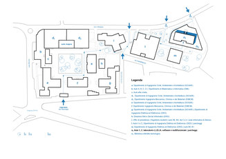 Laboratorio Software