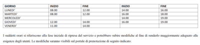Ecco gli orari dello Spazio Bambino / Ludoteca