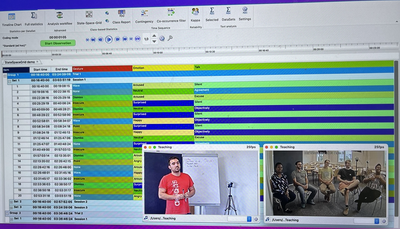 Laboratory, software for data analysis