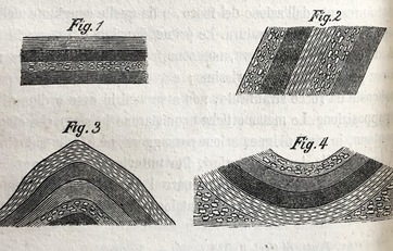 Stratificazioni geologiche.