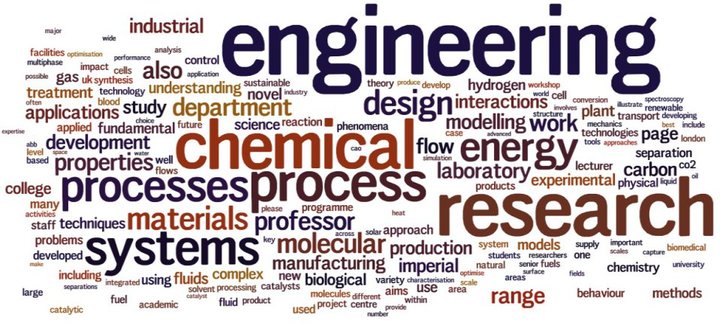 Engineering
